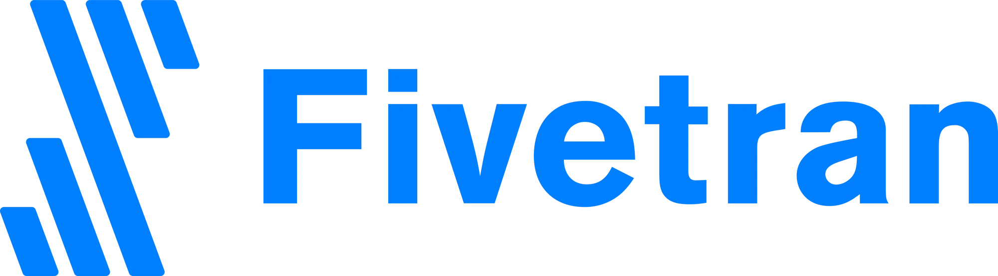 Fivetran